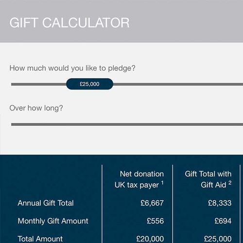 Gift Calculator